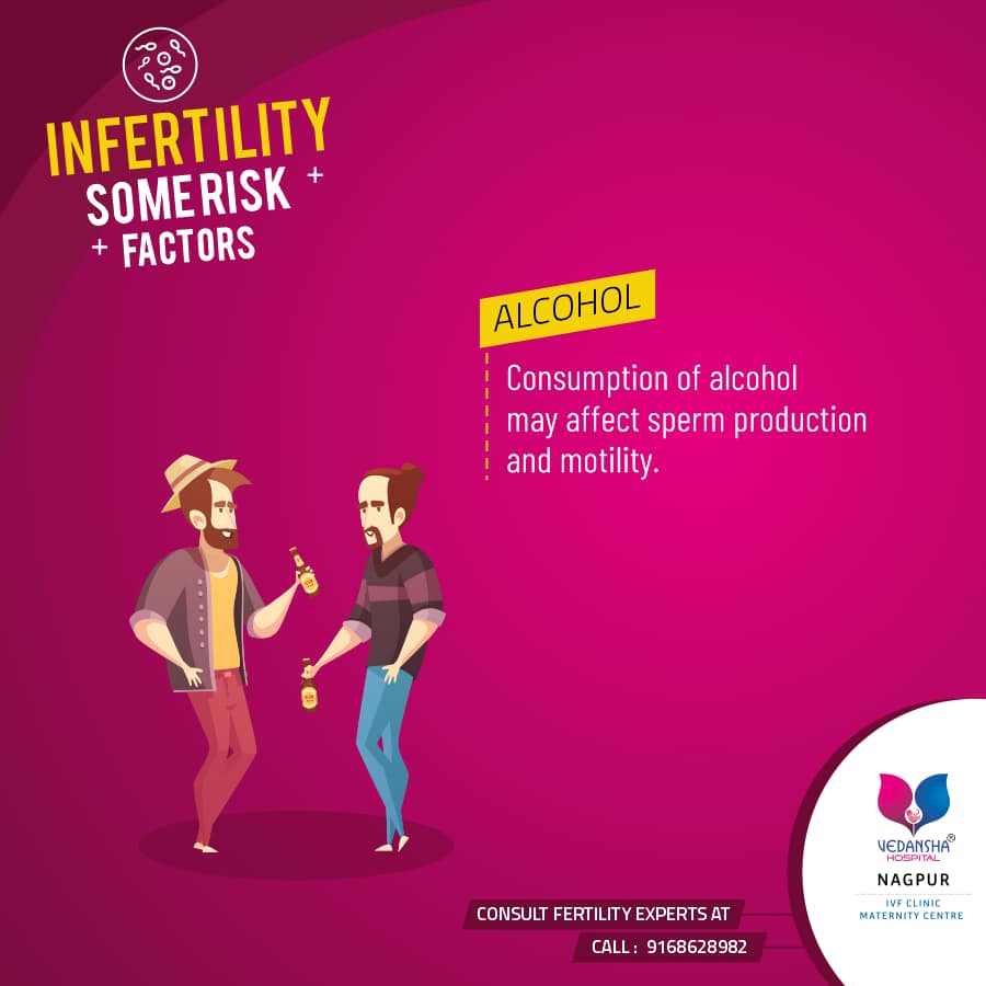 Infertility - Some Risk Factors